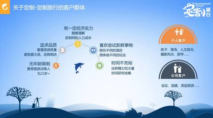携程线下门店扩张迅猛，联合路书科技、唐人接共探定制游新蓝海